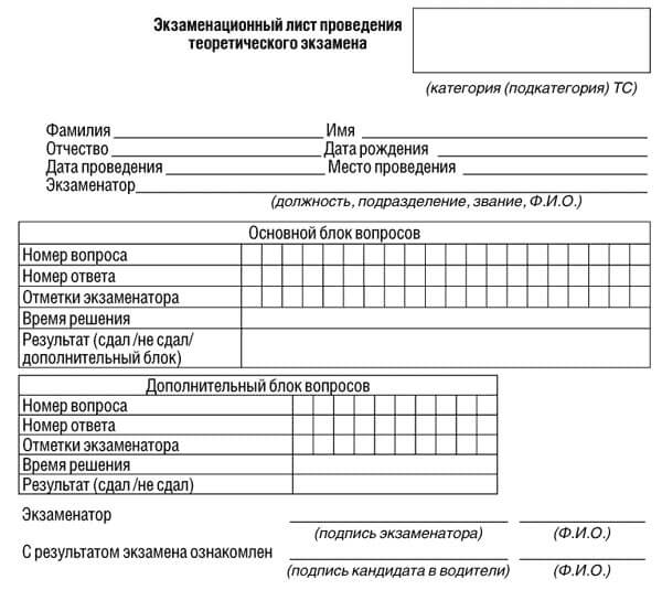 купить лист сдачи теоретического экзамена ПДД в Чернушке